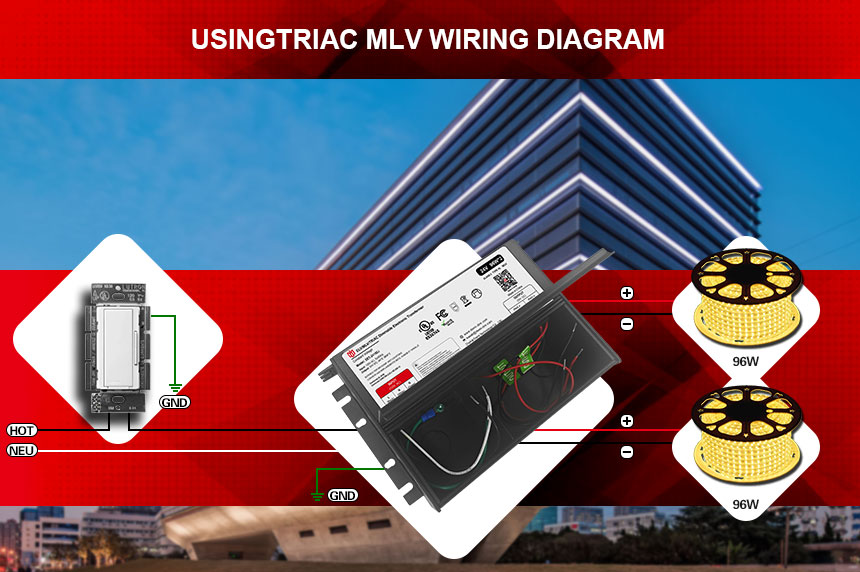 Trasformatore 24v per luci led