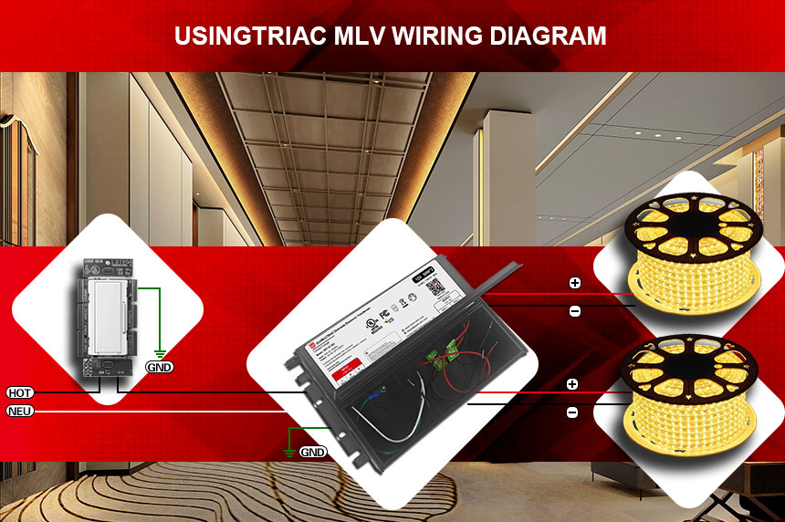 Driver dimmerabile led triac 12v