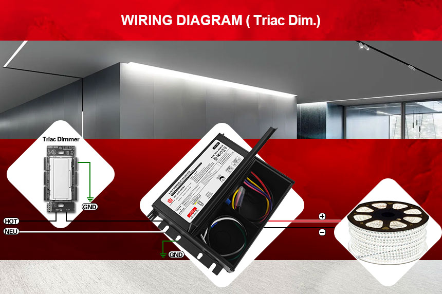 Driver led dimmerabile da 30w