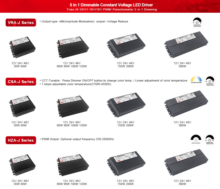 alimentatore led 12v 60w