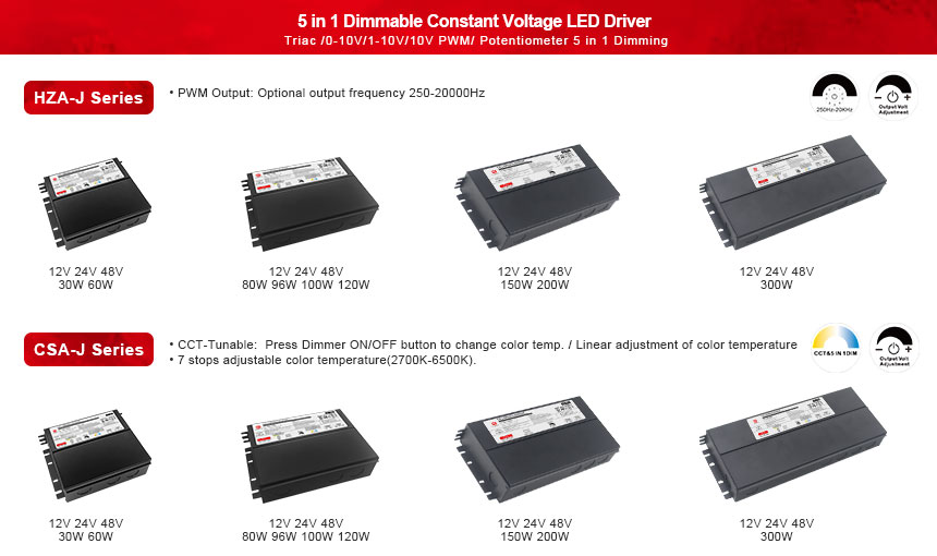 Driver led dimmerabile da 80w