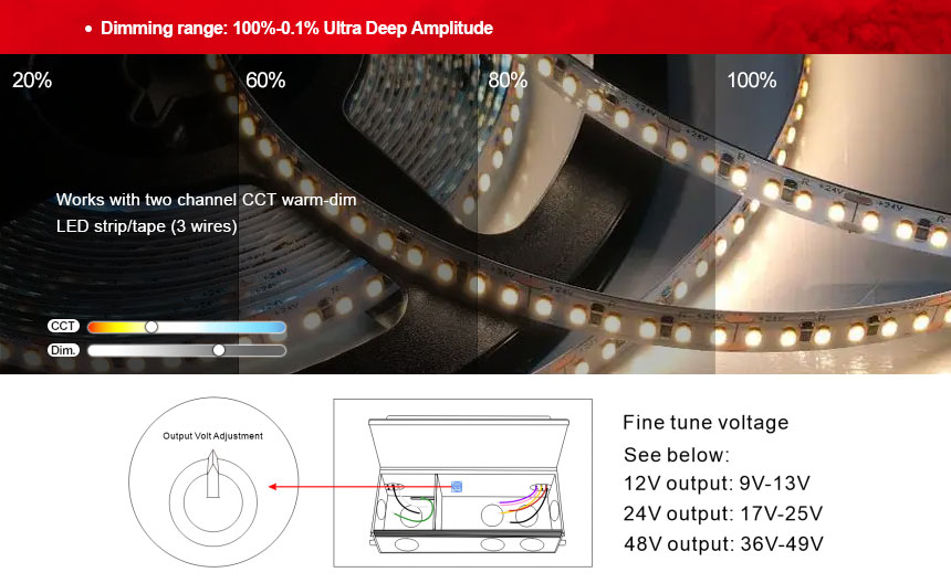 Driver led 12v 80w