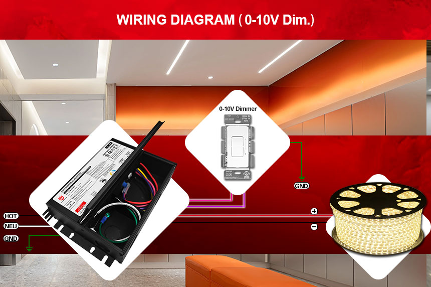 Driver led 12v 80w