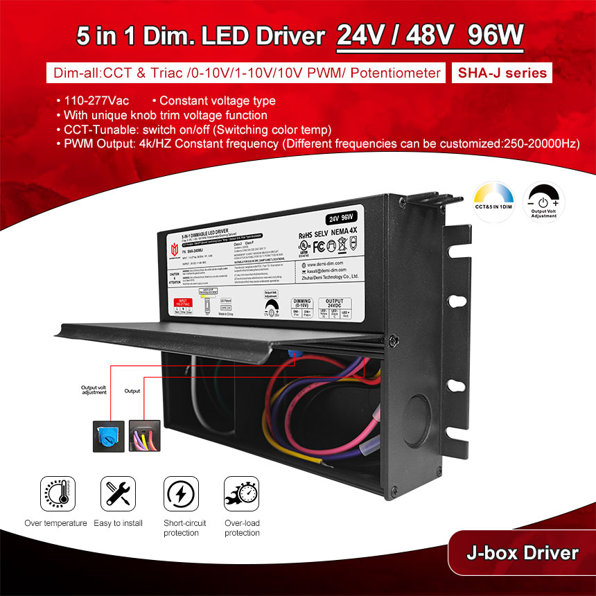 alimentatore led da 96w