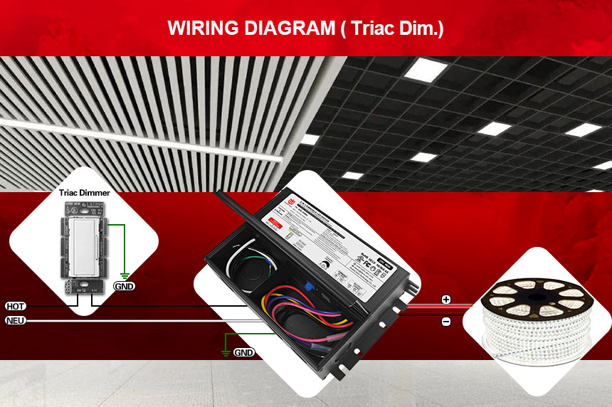 alimentazione led dimmerabile 24v