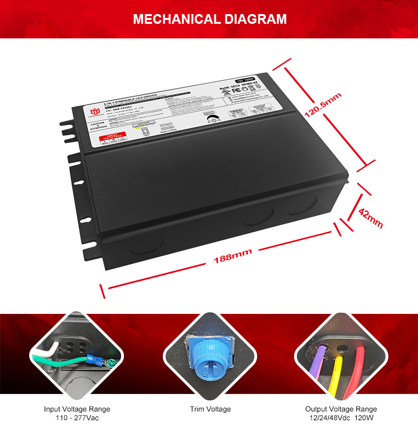 Driver led dimmerabile da 120w