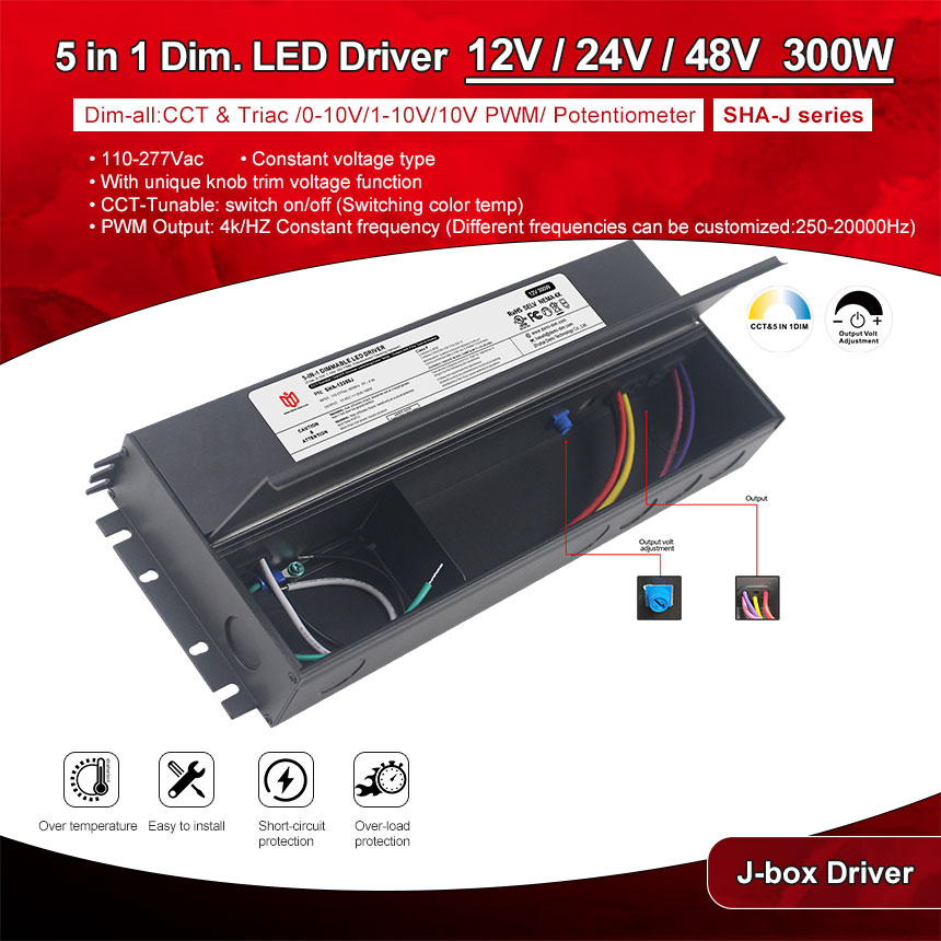 Alimentatore led 12v 300w