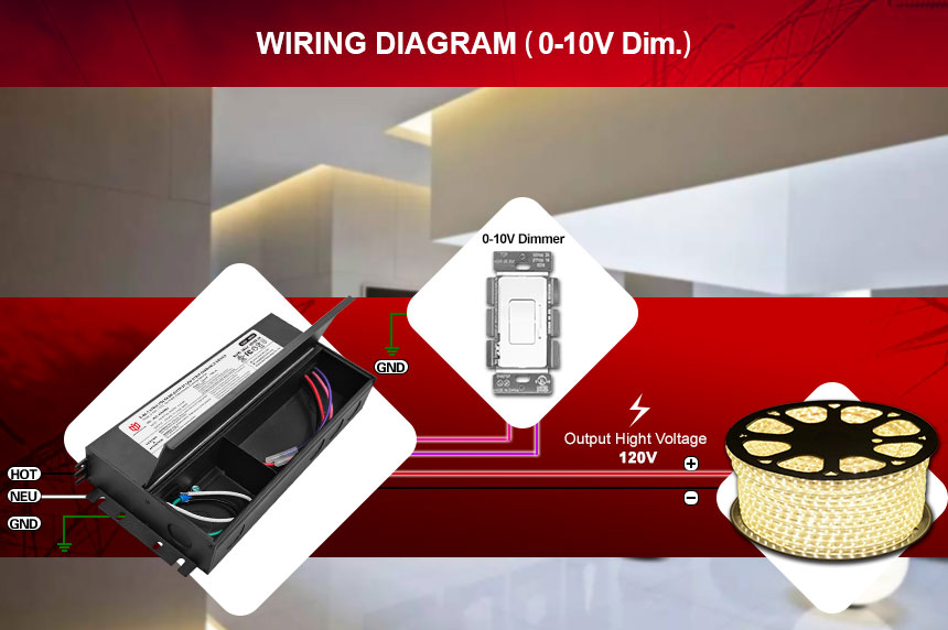 scatola di giunzione del driver led