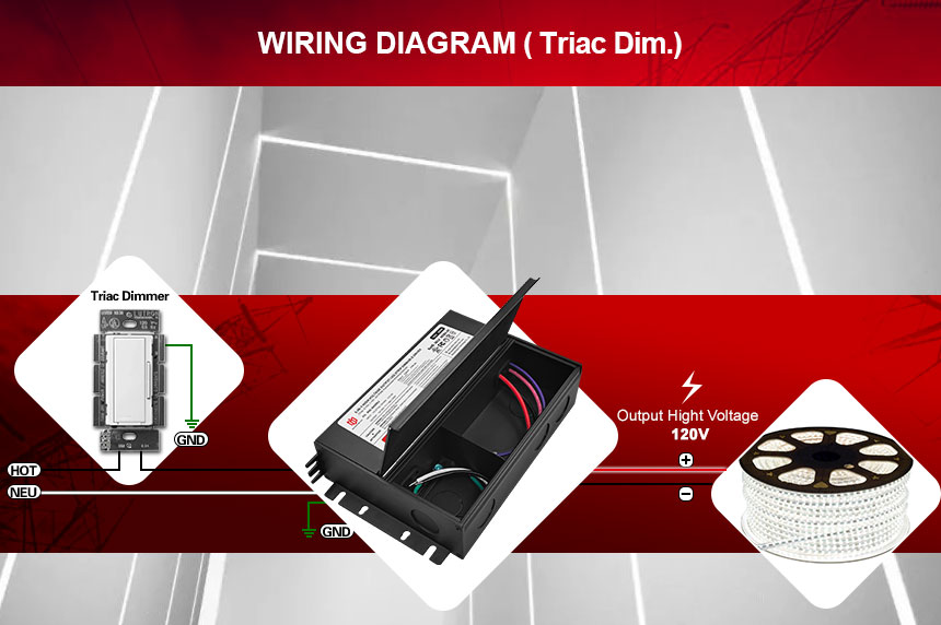 alimentatore led dimmerabile