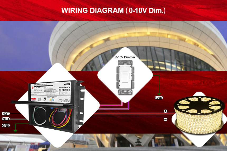 Driver led dimmerabile da 30w