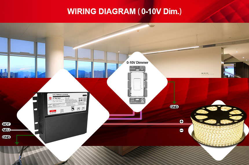 Driver led dimmerabile triac da 30w