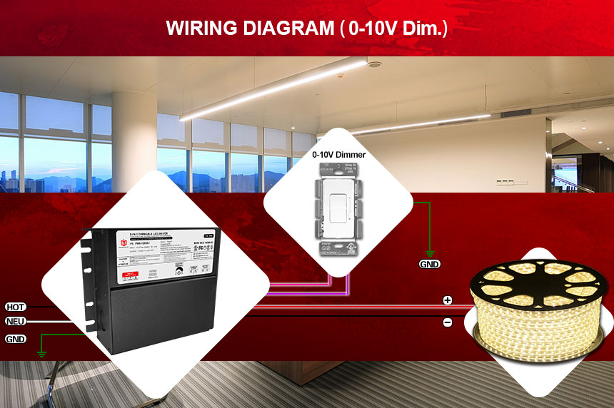 driver led dimmerabile 30w