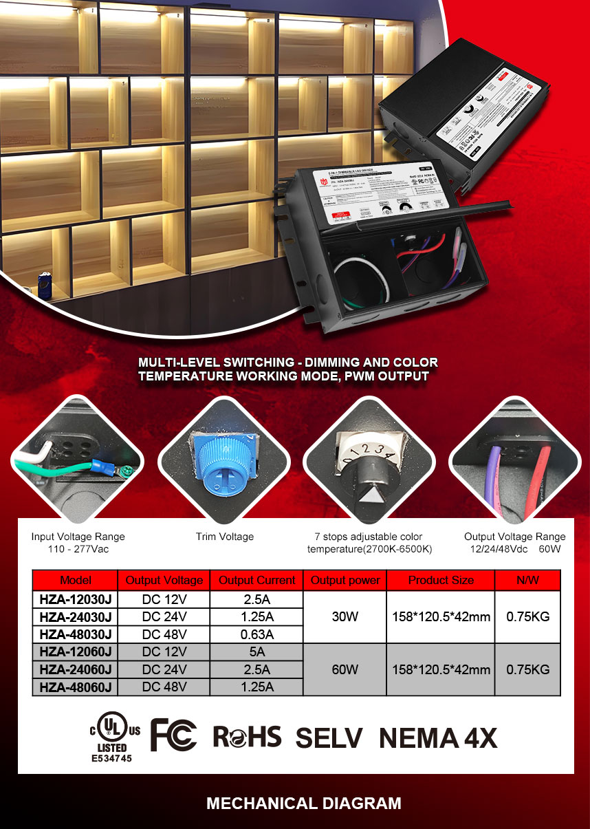 Alimentazione led dimmerabile 24v