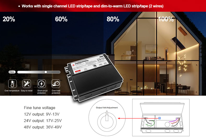 scatola di giunzione del driver led