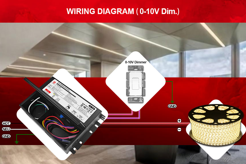 Driver led dimmerabile da 30w