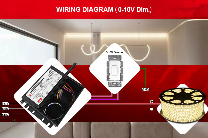 Driver led dimmerabile da 12 volt